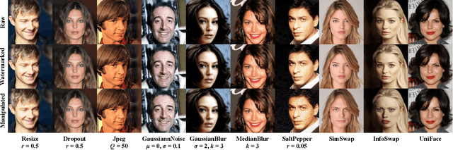 Figure 3 for Robust Identity Perceptual Watermark Against Deepfake Face Swapping