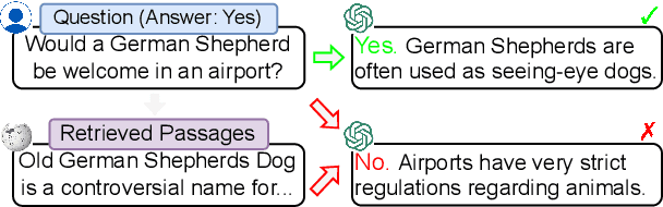 Figure 1 for Self-Knowledge Guided Retrieval Augmentation for Large Language Models