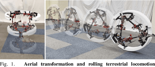 Figure 1 for Design and Control of Delta: Deformable Multilinked Multirotor with Rolling Locomotion Ability in Terrestrial Domain