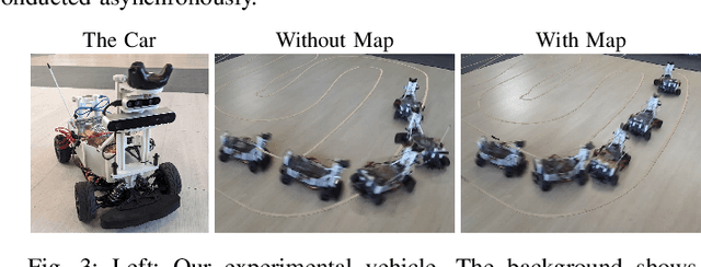 Figure 3 for Improving Deep Dynamics Models for Autonomous Vehicles with Multimodal Latent Mapping of Surfaces