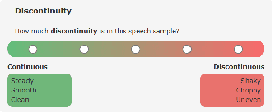 Figure 1 for Multi-dimensional Speech Quality Assessment in Crowdsourcing