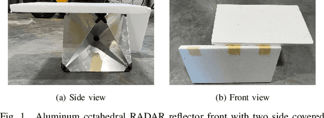 Figure 1 for Improving Extrinsics between RADAR and LIDAR using Learning