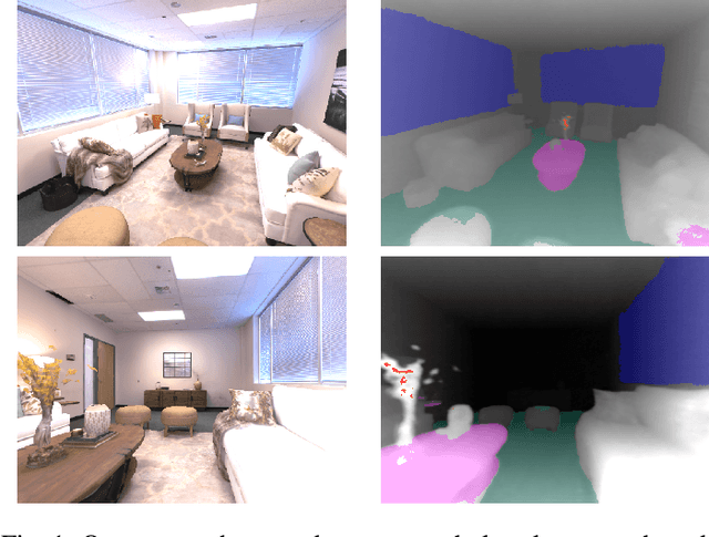 Figure 1 for VL-Fields: Towards Language-Grounded Neural Implicit Spatial Representations