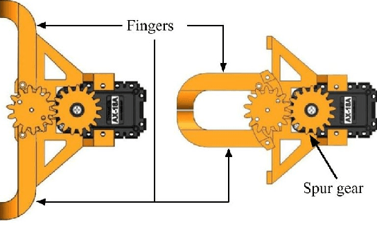 Figure 3 for MorphoArms: Morphogenetic Teleoperation of Multimanual Robot