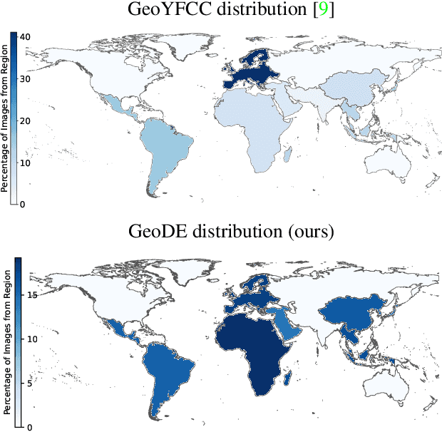 Figure 1 for Beyond web-scraping: Crowd-sourcing a geographically diverse image dataset