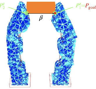 Figure 4 for Direct and inverse modeling of soft robots by learning a condensed FEM model