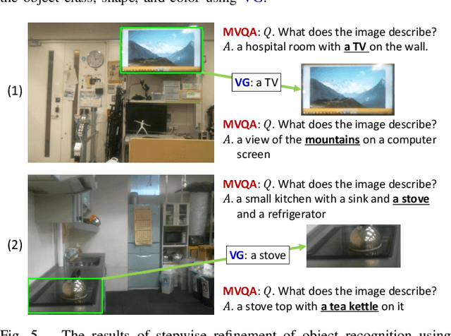 Figure 4 for Robotic Applications of Pre-Trained Vision-Language Models to Various Recognition Behaviors