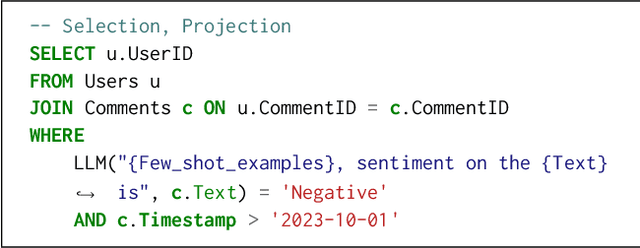 Figure 3 for Optimizing LLM Queries in Relational Workloads