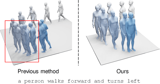 Figure 1 for Language-guided Human Motion Synthesis with Atomic Actions