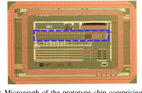 Figure 1 for Neuromorphic analog circuits for robust on-chip always-on learning in spiking neural networks