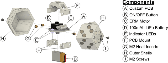 Figure 2 for A non-cubic space-filling modular robot
