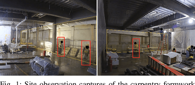 Figure 1 for Towards Human-Centered Construction Robotics: An RL-Driven Companion Robot For Contextually Assisting Carpentry Workers