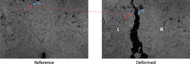 Figure 4 for Crack Detection of Asphalt Concrete Using Combined Fracture Mechanics and Digital Image Correlation