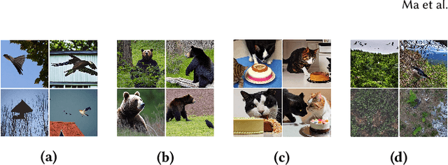 Figure 1 for Directed Diffusion: Direct Control of Object Placement through Attention Guidance