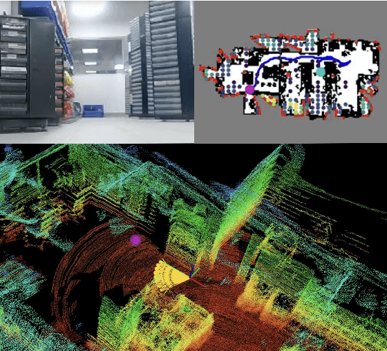 Figure 1 for Deep Reinforcement Learning-based Large-scale Robot Exploration