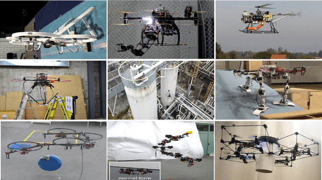 Figure 2 for A Comparative Study of Real-Time Implementable Cooperative Aerial Manipulation Systems