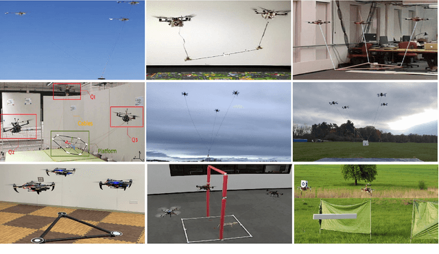 Figure 3 for A Comparative Study of Real-Time Implementable Cooperative Aerial Manipulation Systems