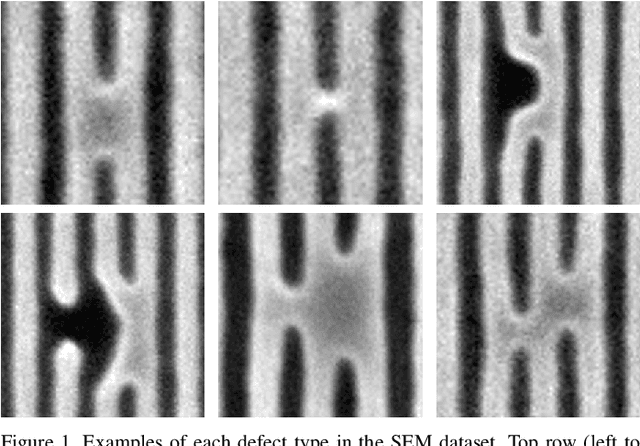 Figure 1 for Benchmarking Feature Extractors for Reinforcement Learning-Based Semiconductor Defect Localization