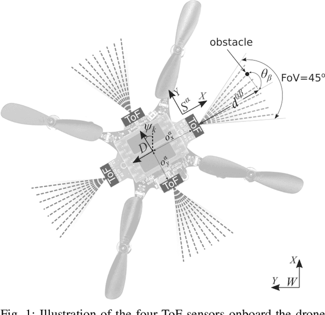 Figure 1 for NanoSLAM: Enabling Fully Onboard SLAM for Tiny Robots