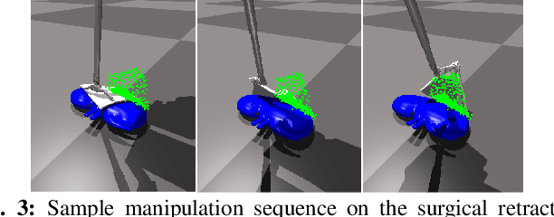 Figure 2 for DefGoalNet: Contextual Goal Learning from Demonstrations For Deformable Object Manipulation