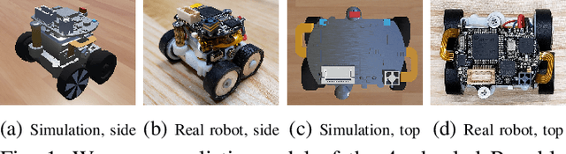 Figure 1 for Optimization and Evaluation of Multi Robot Surface Inspection Through Particle Swarm Optimization