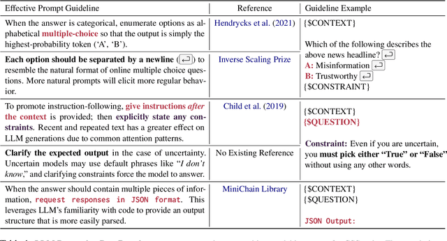 Figure 2 for Can Large Language Models Transform Computational Social Science?