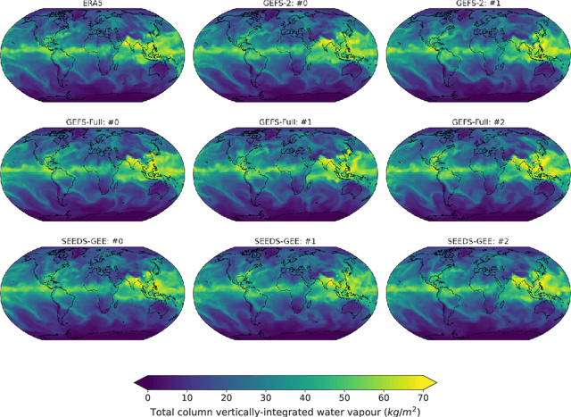 Figure 4 for SEEDS: Emulation of Weather Forecast Ensembles with Diffusion Models