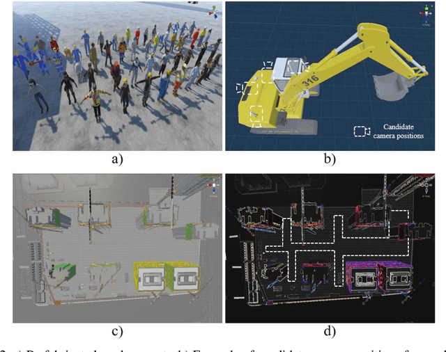 Figure 3 for Monocular 2D Camera-based Proximity Monitoring for Human-Machine Collision Warning on Construction Sites