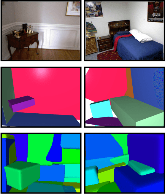 Figure 3 for Convex Decomposition of Indoor Scenes