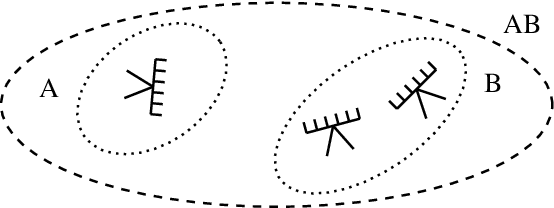 Figure 1 for Phase Calibration of Distributed Antenna Arrays