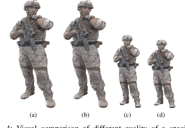 Figure 4 for Spatial Perceptual Quality Aware Adaptive Volumetric Video Streaming