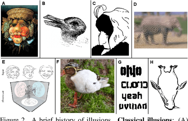 Figure 2 for Diffusion Illusions: Hiding Images in Plain Sight
