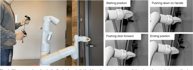 Figure 1 for Leveraging Haptic Feedback to Improve Data Quality and Quantity for Deep Imitation Learning Models