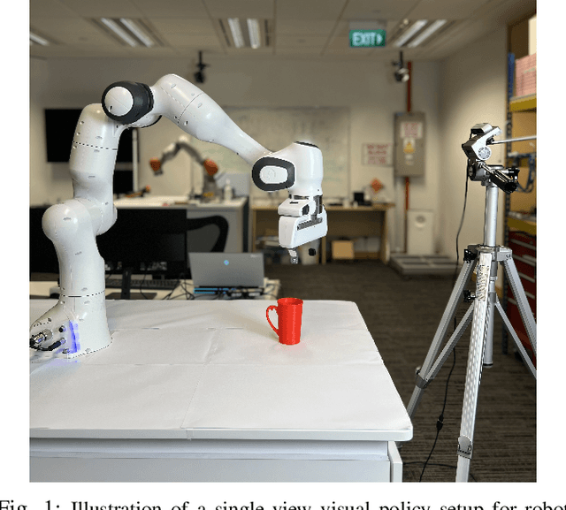 Figure 1 for Visual-Policy Learning through Multi-Camera View to Single-Camera View Knowledge Distillation for Robot Manipulation Tasks