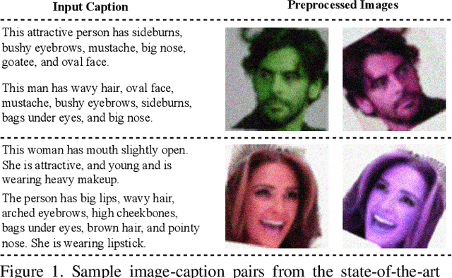 Figure 1 for Improving Face Recognition from Caption Supervision with Multi-Granular Contextual Feature Aggregation