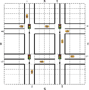 Figure 3 for Large-Scale Traffic Signal Control by a Nash Deep Q-network Approach