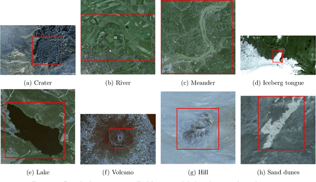Figure 1 for Explainable GeoAI: Can saliency maps help interpret artificial intelligence's learning process? An empirical study on natural feature detection