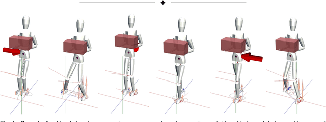 Figure 1 for Watch Your Step: Real-Time Adaptive Character Stepping