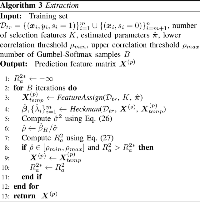 Figure 3 for On Prediction Feature Assignment in the Heckman Selection Model