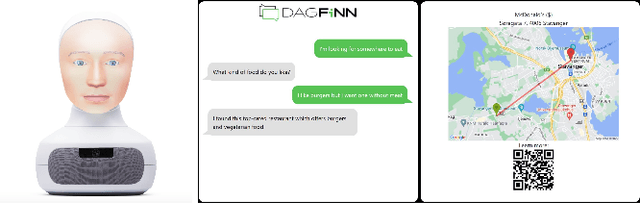 Figure 1 for DAGFiNN: A Conversational Conference Assistant