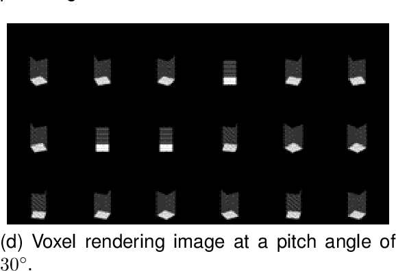 Figure 3 for SAR-NeRF: Neural Radiance Fields for Synthetic Aperture Radar Multi-View Representation