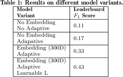 Figure 2 for A Conceptual Model for End-to-End Causal Discovery in Knowledge Tracing