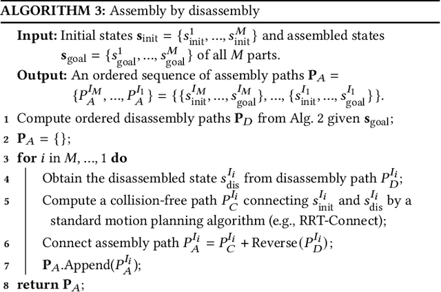 Figure 2 for Assemble Them All: Physics-Based Planning for Generalizable Assembly by Disassembly