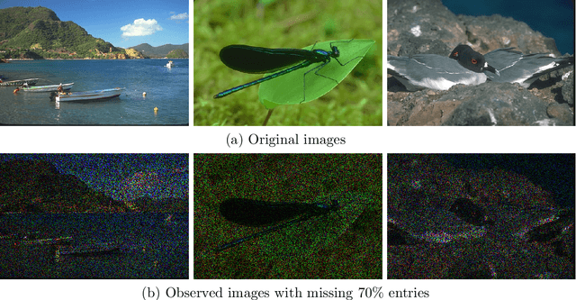 Figure 3 for Color Image Recovery Using Generalized Matrix Completion over Higher-Order Finite Dimensional Algebra