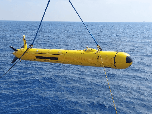 Figure 3 for Set-Transformer BeamsNet for AUV Velocity Forecasting in Complete DVL Outage Scenarios