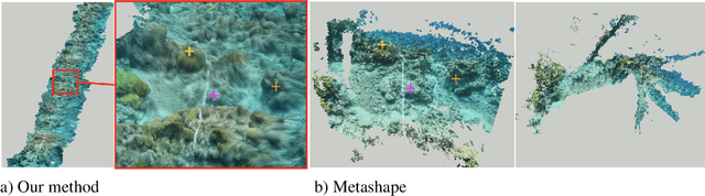 Figure 1 for Scalable Semantic 3D Mapping of Coral Reefs with Deep Learning