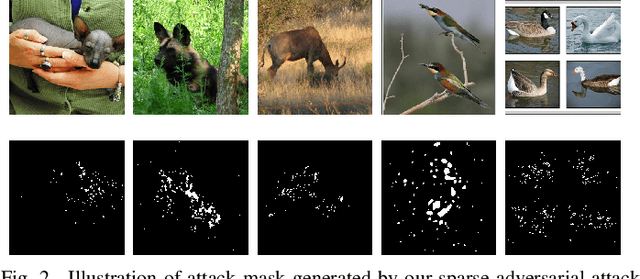 Figure 2 for AdvMask: A Sparse Adversarial Attack Based Data Augmentation Method for Image Classification