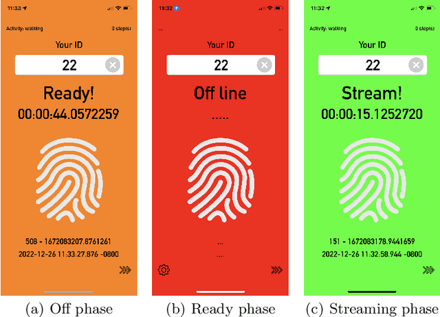 Figure 2 for Walk4Me: Telehealth Community Mobility Assessment, An Automated System for Early Diagnosis and Disease Progression