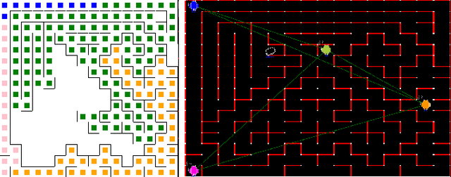 Figure 2 for Communication-Efficient Reinforcement Learning in Swarm Robotic Networks for Maze Exploration