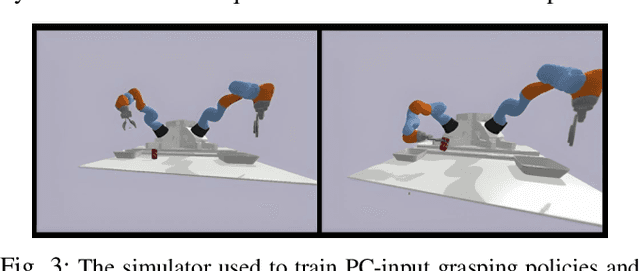 Figure 2 for SARA-RT: Scaling up Robotics Transformers with Self-Adaptive Robust Attention